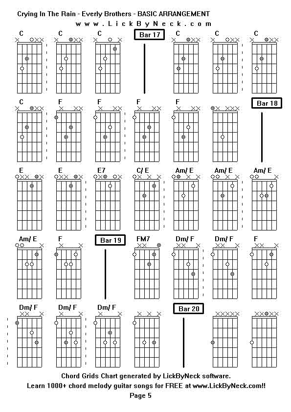 Chord Grids Chart of chord melody fingerstyle guitar song-Crying In The Rain - Everly Brothers - BASIC ARRANGEMENT,generated by LickByNeck software.